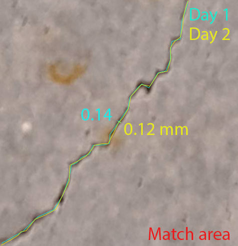 SmartEye Microscope Usecase Visual